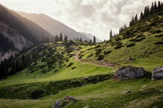 Kyrgyzstan weather forecast