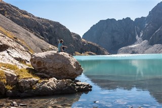 Kyrgyzstan weather forecast