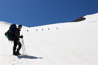 Kyrgyzstan weather forecast