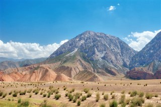 Kyrgyzstan weather forecast