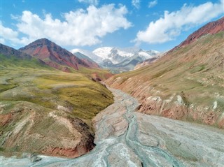 Kyrgyzstan weather forecast