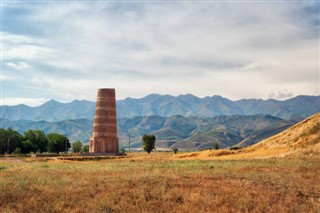 Kyrgyzstan weather forecast