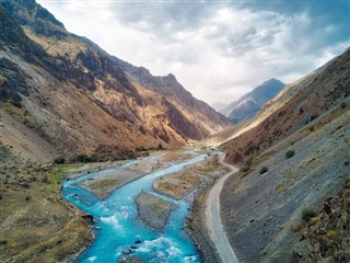 Kyrgyzstan weather forecast