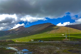 Kyrgyzstan weather forecast