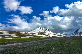 Kyrgyzstan weather forecast