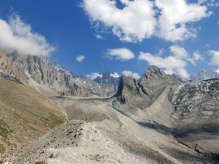 Kyrgyzstan weather forecast