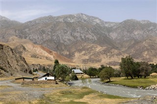 Kyrgyzstan weather forecast