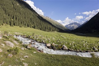 Kyrgyzstan weather forecast