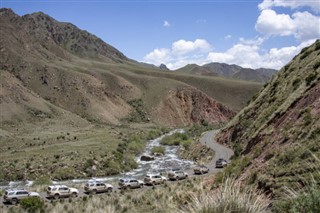 Kyrgyzstan weather forecast