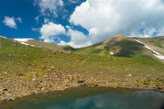 Kyrgyzstan weather forecast