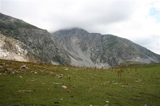 Kyrgyzstan weather forecast