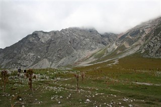 Kyrgyzstan weather forecast