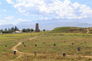 Kyrgyzstan weather forecast