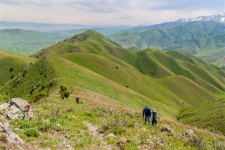 Kyrgyzstan weather forecast