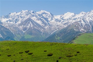 Kyrgyzstan weather forecast