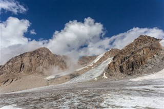 Kyrgyzstan weather forecast