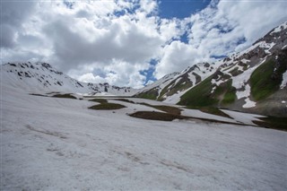 Kyrgyzstan weather forecast