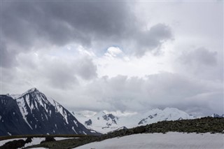 Kyrgyzstan weather forecast