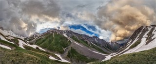 Kyrgyzstan weather forecast