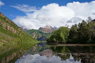 Kyrgyzstan weather forecast