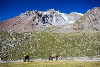 Kyrgyzstan weather forecast