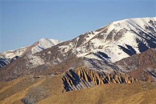 Kyrgyzstan weather forecast