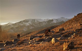 Kyrgyzstan weather forecast