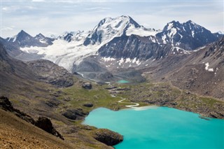 Kyrgyzstan weather forecast