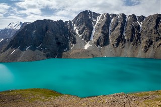 Kyrgyzstan weather forecast