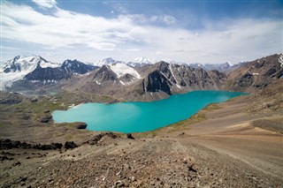 Kyrgyzstan weather forecast