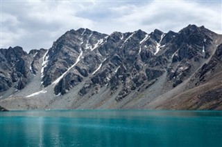 Kyrgyzstan weather forecast