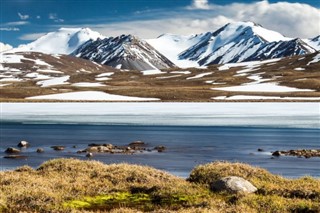 Kyrgyzstan weather forecast