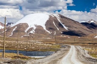 Kyrgyzstan weather forecast