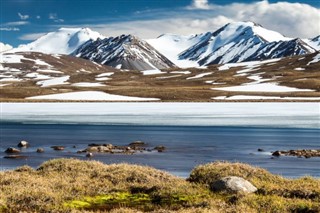 Kyrgyzstan weather forecast