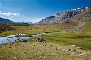 Kyrgyzstan weather forecast