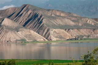 Kyrgyzstan weather forecast