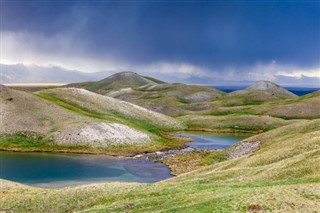 Kyrgyzstan weather forecast