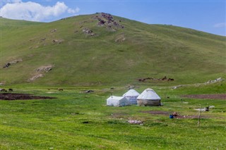 Kyrgyzstan weather forecast