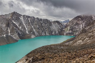 Kyrgyzstan weather forecast