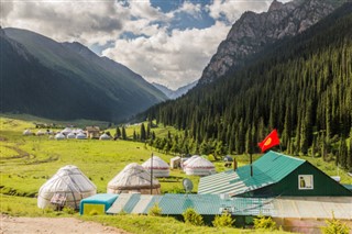 Kyrgyzstan weather forecast