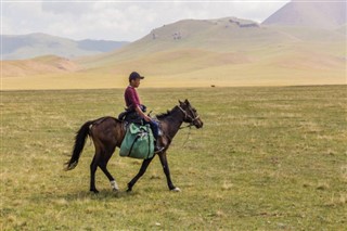 Kyrgyzstan weather forecast