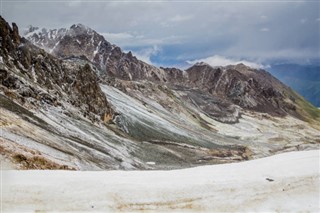 Kyrgyzstan weather forecast