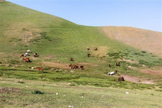 Kyrgyzstan weather forecast