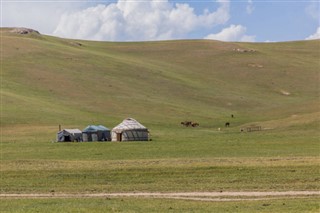 Kyrgyzstan weather forecast