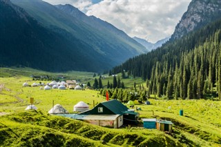 Kyrgyzstan weather forecast