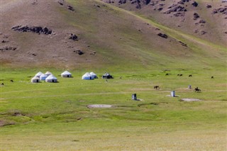 Kyrgyzstan weather forecast