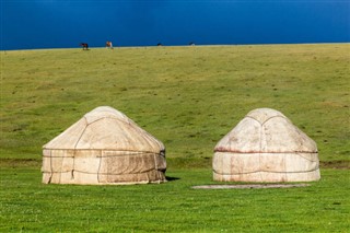 Kyrgyzstan weather forecast