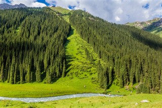 Kyrgyzstan weather forecast