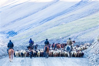 Kyrgyzstan weather forecast