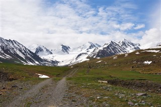 Kyrgyzstan weather forecast